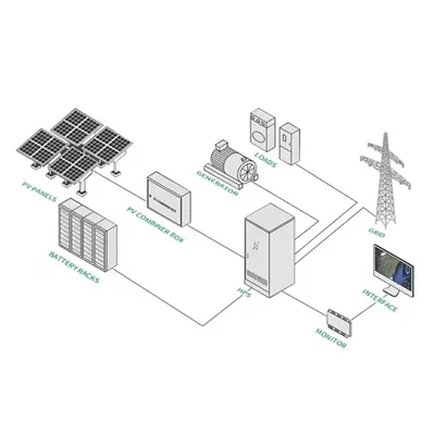 How much does a 10kW inverter cabinet for russian mines cost 