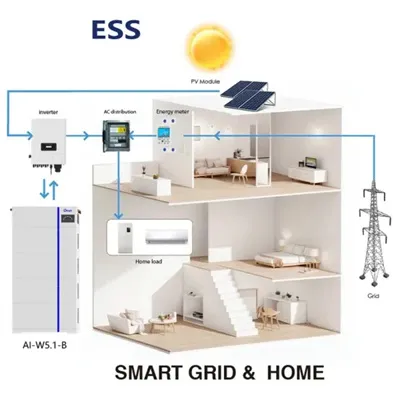Off-grid solar energy storage cabinet long-term model price list