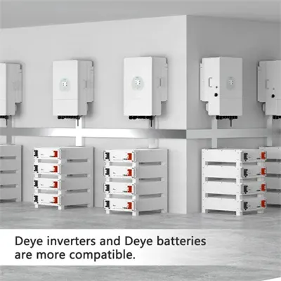 US standard solar inverter manufacturers