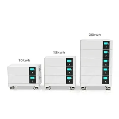 Comparison between a 50kW folding shipping container and a solar panel
