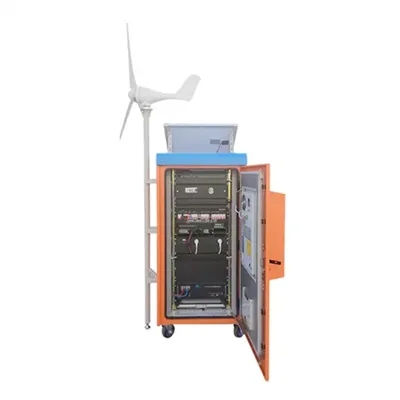 Sophia Industrial Inverter Price