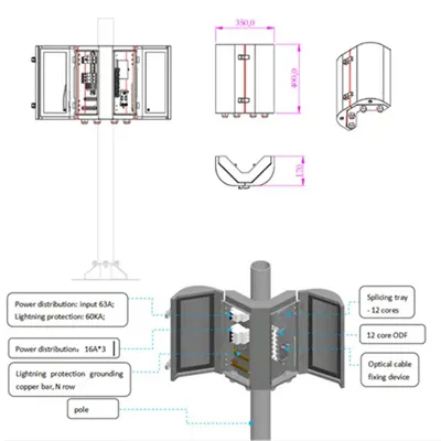 Discount on Scalable Microgrid Energy Storage Battery Cabinets